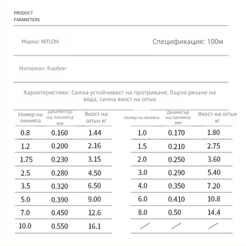 Карбонова риболовна линия за морски риболов, висока якост, главна и лидерна линия, пълна карбонова, износоустойчива