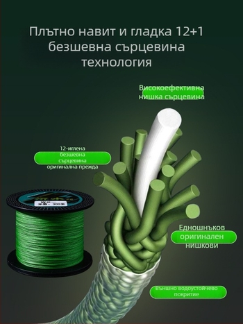 AISHANG главна риболовна линия – PE материал – риболовна линия