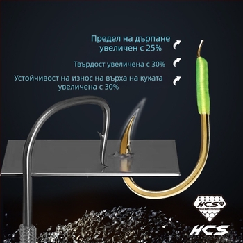 Риболовен риг с двойни куки, без възел, изработен от найлонов конец