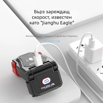 Презареждаща LED челна лампа за нощен риболов, с клип за шапка, 360° въртене, обхват 100–200 м