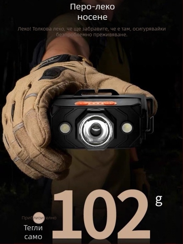 Челна LED лампа за риболов, подходяща за нощен риболов, водоустойчива, зареждане Type-C, обсег до 200 м, време на светене 10–60 ч