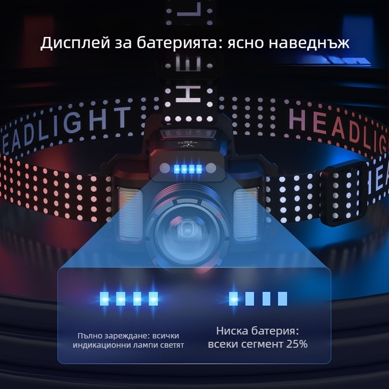 Skyfire Челник с алуминиева сплавова конструкция, ултраярък LED, презареждаща се вградена батерия, лазерен модул, за къмпинг и нощен риболов, обхват 200–500 м