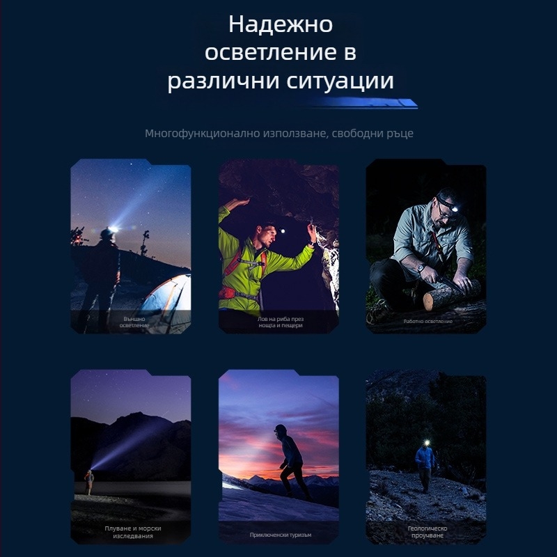 Skyfire Челник с алуминиева сплавова конструкция, ултраярък LED, презареждаща се вградена батерия, лазерен модул, за къмпинг и нощен риболов, обхват 200–500 м