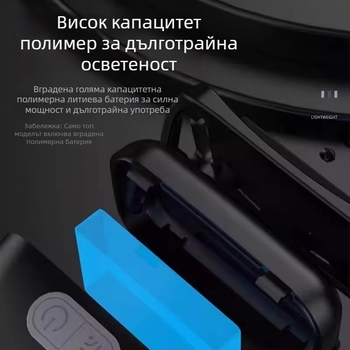 Челна лампа, зареждаема, водоустойчива, за нощен риболов, преносима