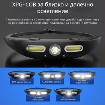 Челна лампа за спорт на открито | XPG COB светлина, презареждаема батерия, обхват 100 м, 2.5 ч работа, водоустойчива