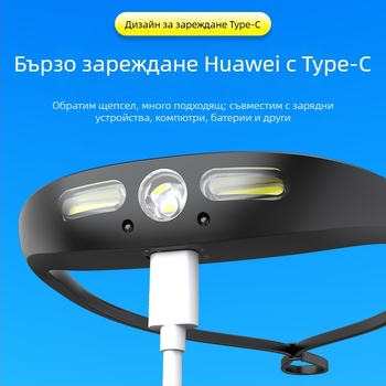 Челна лампа за спорт на открито | XPG COB светлина, презареждаема батерия, обхват 100 м, 2.5 ч работа, водоустойчива