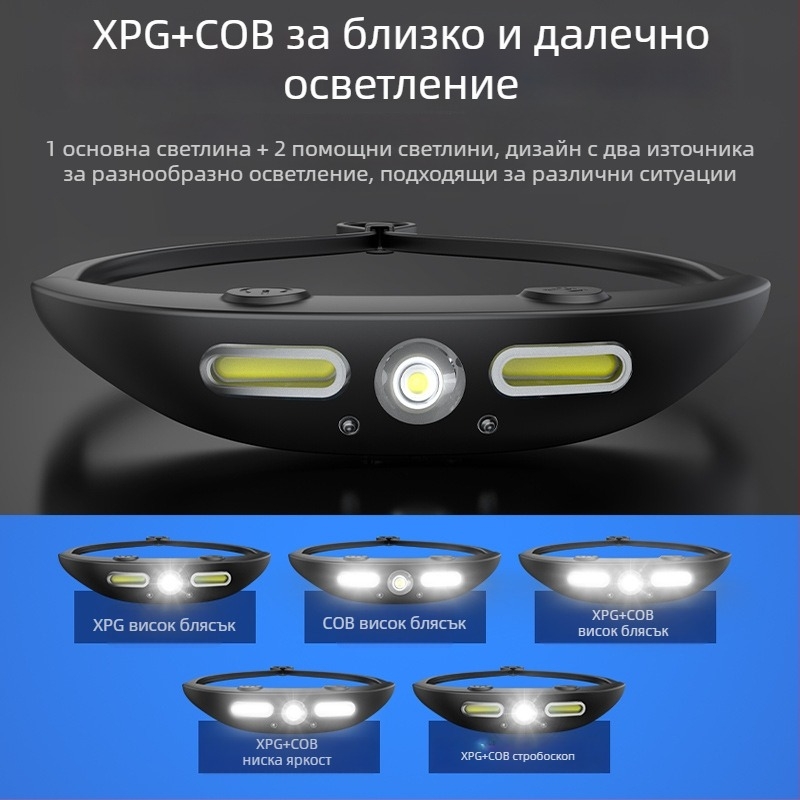 Челна лампа за спорт на открито | XPG COB светлина, презареждаема батерия, обхват 100 м, 2.5 ч работа, водоустойчива