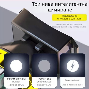 LED челна лампа - 2000mAh, 5W/10W LED, ABS корпус, обхват 100-200 м