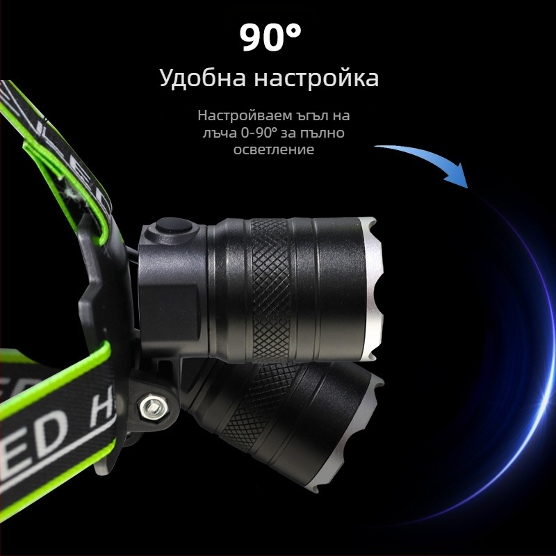 Field Path алуминиева LED челна лампа с регулируем фокус, презареждаща се 10W, 2400mAh, носена на глава, обхват 200–500 м