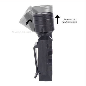 Star Warrior LED фенер за шапка с клип, алуминиева сплав + ABS, 3W, капацитет на батерията 1500, обхват 200-500 m