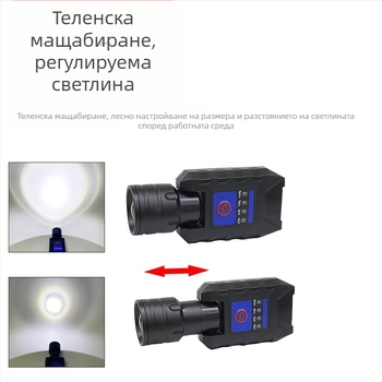 Star Warrior LED фенер за шапка с клип, алуминиева сплав + ABS, 3W, капацитет на батерията 1500, обхват 200-500 m
