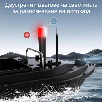 Навигационна светлина за лодки за нощно плаване – LED, ABS+PC корпус, презареждаем източник на захранване, модел T1, интелигентен сензорен превключвател