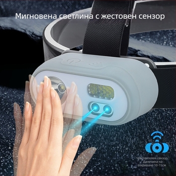 Челна лампа LED+COB, презареждаща се 5W, 1200mAh, за къмпинг и нощен риболов, обхват 200–500 м