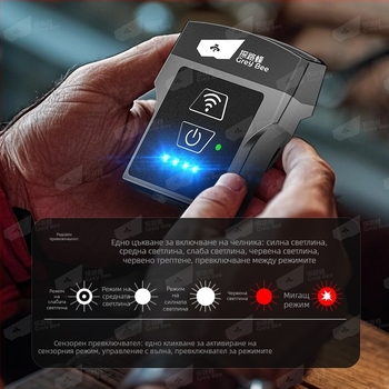 Челна лампа за нощен риболов със клип върху шапка – LED, водоустойчива, обхват 100 м, автономия 48 ч, тегло 37.7 g