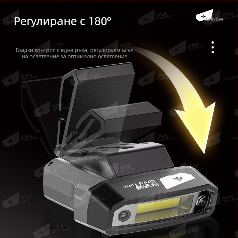 Челна лампа за нощен риболов със клип върху шапка – LED, водоустойчива, обхват 100 м, автономия 48 ч, тегло 37.7 g