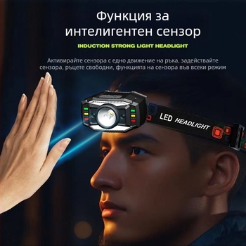 Челна LED лампа с ръчно задвижване, презареждаща се, водоустойчива, 5W, 1200mAh, обхват до 200–500 m, за къмпинг и риболов