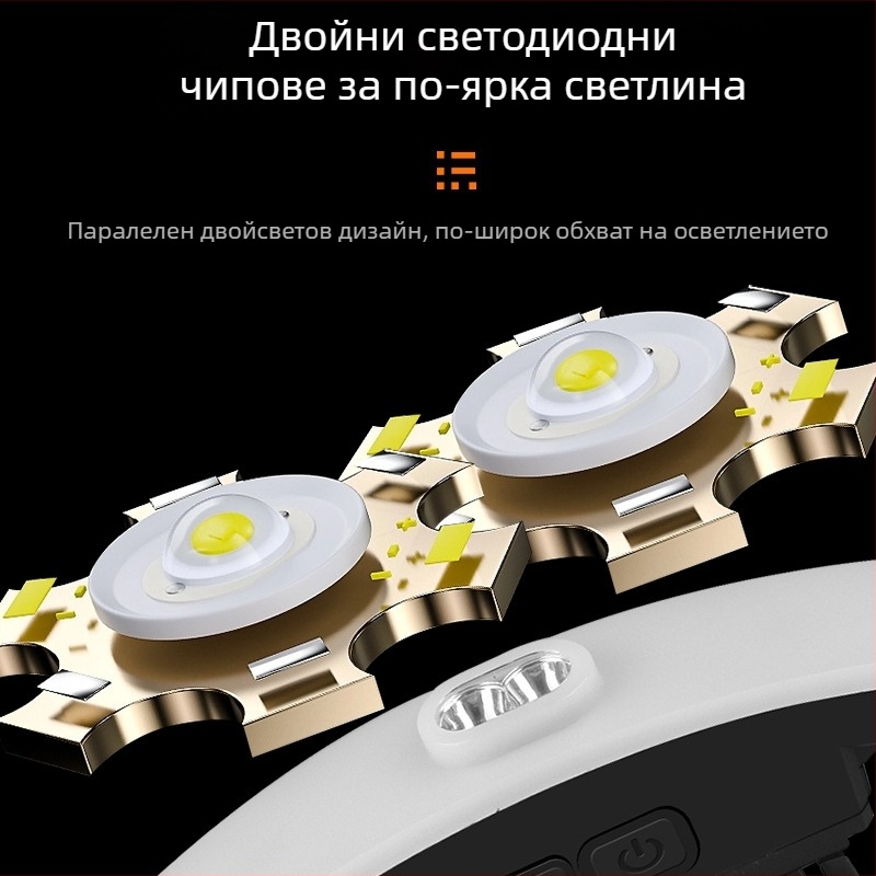 LED челник с 3W бяла светлина, режим червена светлина, презареждаема батерия 800mAh – лъч 50–100m за къмпинг, туризъм и нощен риболов