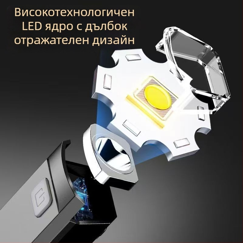 LED челна лампа с ушна закачалка, Type-C зареждане, силно осветление за работа и риболов, странично монтирана за бягане, 10W, 500 mAh, обхват 200–500 м