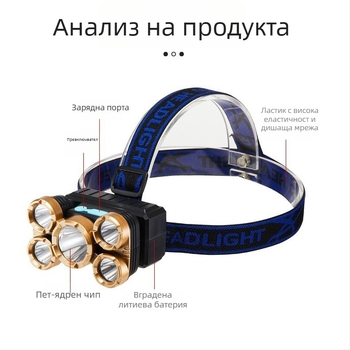 LED челна лампа за къмпинг и нощен риболов, 5W, вградена 400 mAh батерия, презареждаем, обхват 50–100 m, пластмасов корпус
