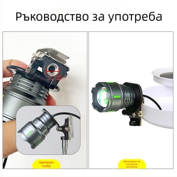 Глава на лампа за нощен риболов с USB външно захранване, константен ток, 5V регулируем фокус, три LED източника, обхват 200–500 м