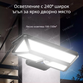 Външна слънчева LED светлина за щипка с дистанционно управление, сензор за движение, 360° въртене, 25W