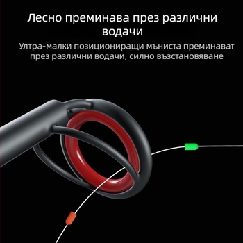 Комплект за риболовна линия с плъзгащи се 플увки, памучни възли и двойни spacer бусинки за дълги хвърляния, двойни позиционни стопери — Материал: Шелково цвете; Произход: Друг