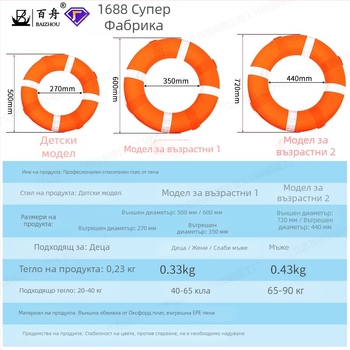 Оранжев пенест спасителен пръстен с голяма плавучност за професионално водно спасяване