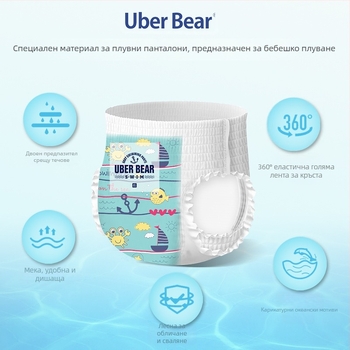 Еднократни плувни пелени за бебета, панталони с връзки, подходящи до 17 кг, възраст 0–3 години, пакет 80 броя, срок на годност 3 години