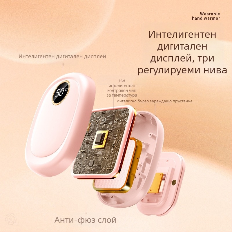 Памучни USB отопляващи ръкавици за възрастни — женски модел, електрическо затопляне за писане и каране на мотоциклет