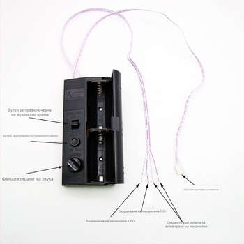 Стенно часовник със музикална кутия и кварцов механизъм – модерен минималистичен пластмасов корпус