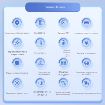 GPS локатор за автомобил с BeiDou навигация (точност 5m; памет 1024MB; живот на батерията 720h; алармени режими: вибрация, загуба на захранване, SOS, геозона, превишена скорост; Baidu и Amap карти)