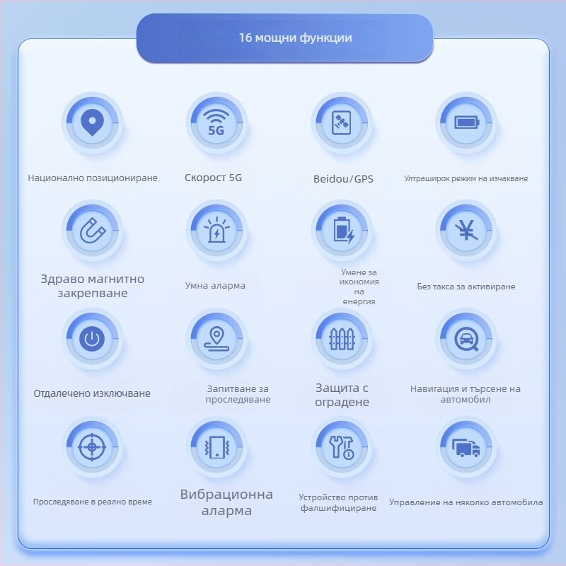 GPS локатор за автомобил с BeiDou навигация (точност 5m; памет 1024MB; живот на батерията 720h; алармени режими: вибрация, загуба на захранване, SOS, геозона, превишена скорост; Baidu и Amap карти)