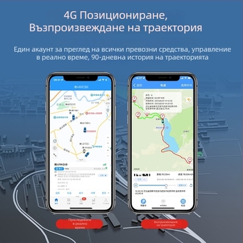 KM02 GPS локатор за екскаватори и тежко оборудване – Beidou/GPS позициониране, точност 3 м, вградена антена, захранване 9-90 V