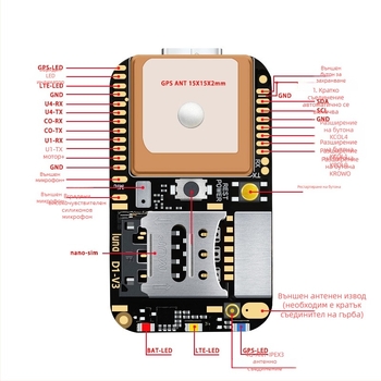 GPS локатор – главна платка с антени BeiDou и Wi‑Fi за проследяване на домашни любимци и превозни средства, 4G PCBA развоен модул, размери 35×20×4 мм, време на работа 72 ч, външно захранване 5V