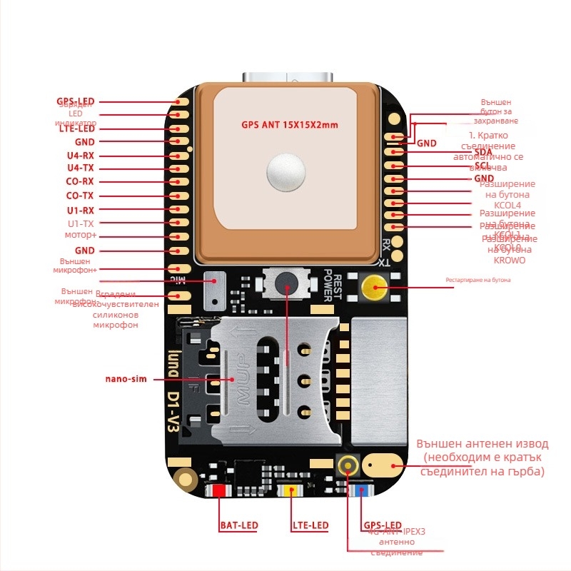 GPS локатор – главна платка с антени BeiDou и Wi‑Fi за проследяване на домашни любимци и превозни средства, 4G PCBA развоен модул, размери 35×20×4 мм, време на работа 72 ч, външно захранване 5V