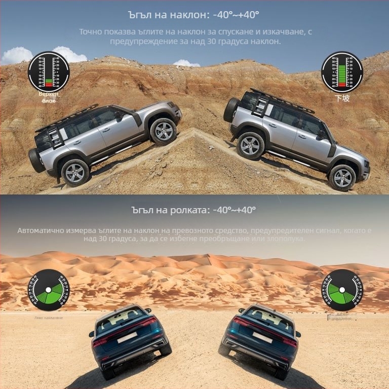 HUD автомобилен дисплей с GPS, ъгломер и цифров проектор – модел X90 GPS HUD, универсална съвместимост, работна температура 0–40°C