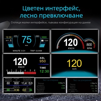 C1 HUD за автомобили – HUD дисплей с оптична леща, универсален (OBD2+GPS/BeiDou), HD резолюция, захранване от OBD, ръчно управление
