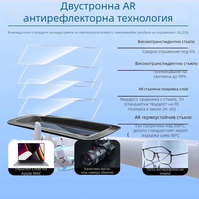 HUD защитен капак за Honda Accord 11-то поколение, ABS материал, съвместим с Accord, без лого, без персонализация