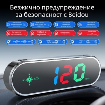 Автомобилен радарно‑предупредителен инструмент с Beidou HUD, гласово обявяване на скоростта и предупреждения — Код на продукта: 41741z64h75252; Персонализация налична; Функция: различни предупредителни секции
