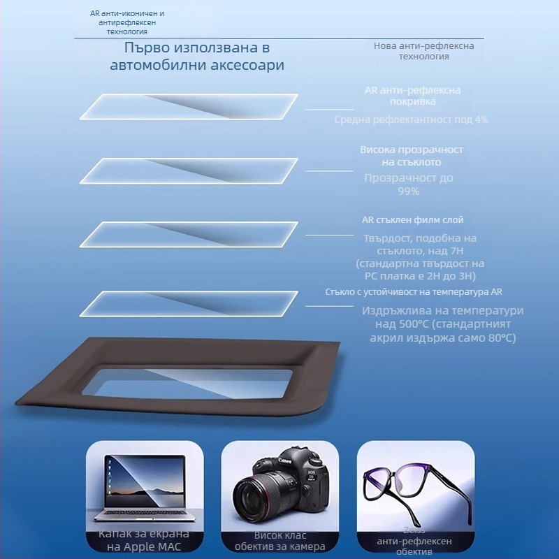 HUD защитен капак за Mercedes-Benz GLS/GLE 21-24; стъклен протектор; прахооустойчив и устойчив на надраскване; възможност за печат на лого