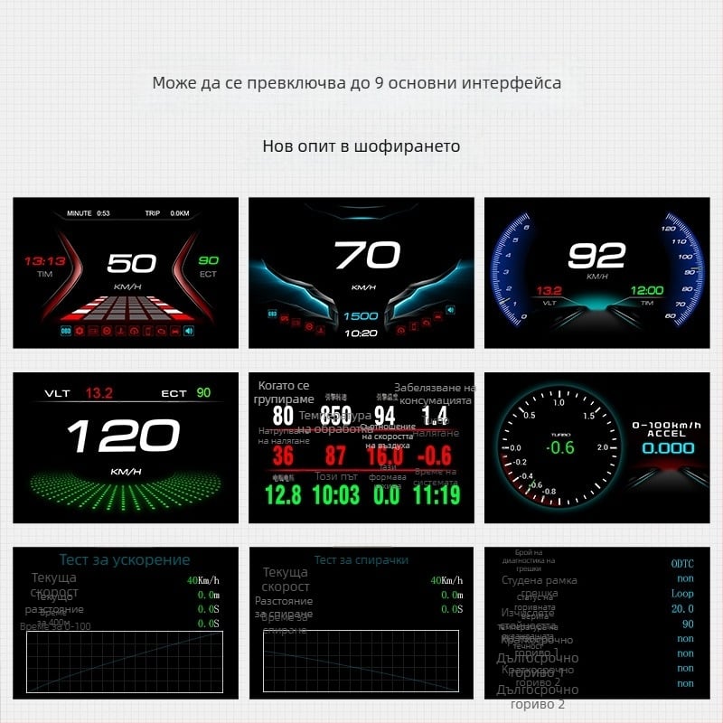 Head-Up дисплей за автомобил – модел P20; вход OBD2; захранване чрез OBD интерфейс; ABS и PC материал; HD резолюция
