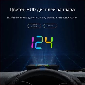 Chi weng HUD автомобилен дисплей със стъклена проекция – USB захранване, тегло около 1 г