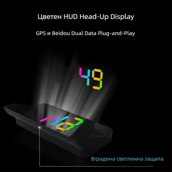 Chi weng HUD автомобилен дисплей със стъклена проекция – USB захранване, тегло около 1 г