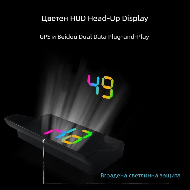 Chi weng HUD автомобилен дисплей със стъклена проекция – USB захранване, тегло около 1 г