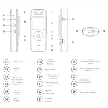 Z09 ръчна Wi‑Fi камера, 1080p, 1.4" LCD, TF карта, 5 часа живот на батерията