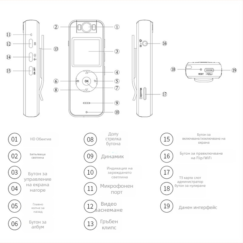 Z09 ръчна Wi‑Fi камера, 1080p, 1.4" LCD, TF карта, 5 часа живот на батерията