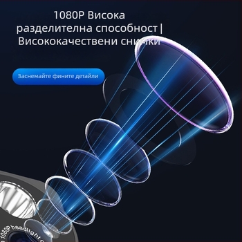 HD камера за монтаж на глава D8, 90° зрителен ъгъл, 128 GB памет, 16 ч запис, поддръжка на SD карта