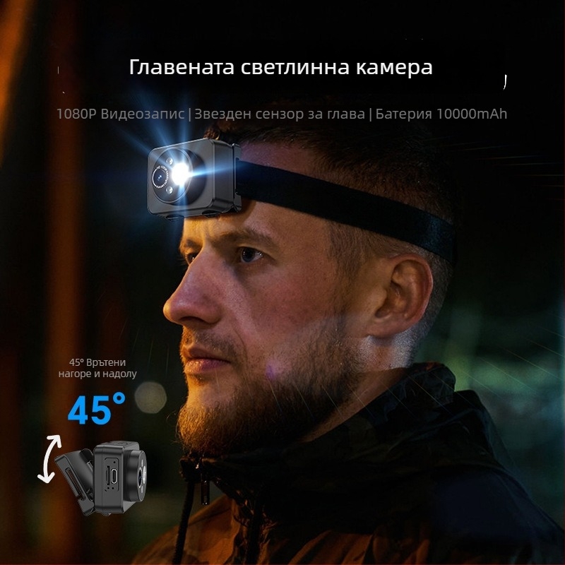 HD камера за монтаж на глава D8, 90° зрителен ъгъл, 128 GB памет, 16 ч запис, поддръжка на SD карта