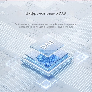 Semaitu LCD тъчскрийн автомобилно радио с вграден DAB, безжично CarPlay и Android Auto, супер бързо зареждане, поддръжка на SD карта