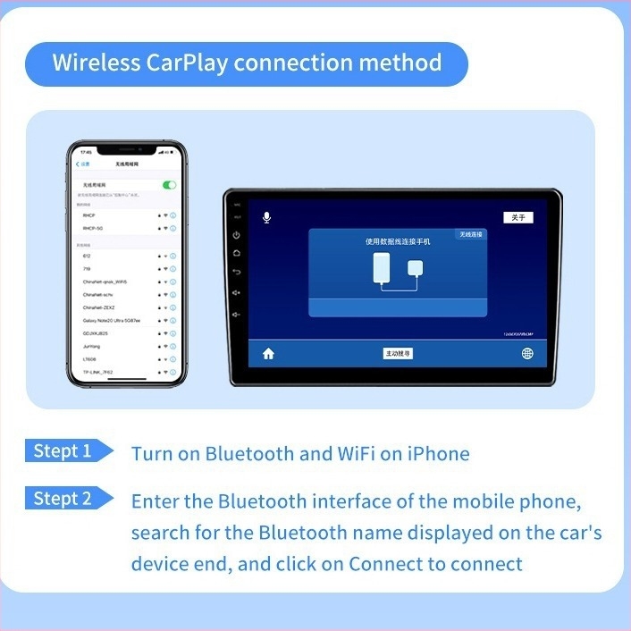 Безжична кутия за CarPlay/Android Auto 2-в-1 за Android автомобили, GW-A3, ABS, 46 g, 5V, 0.5A